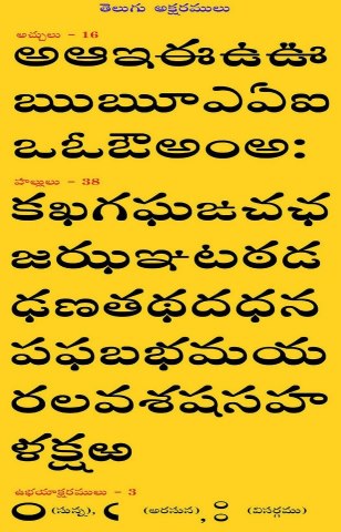 Telugu alphabets